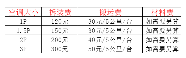 大连市空调移机及费用电话在哪里找
